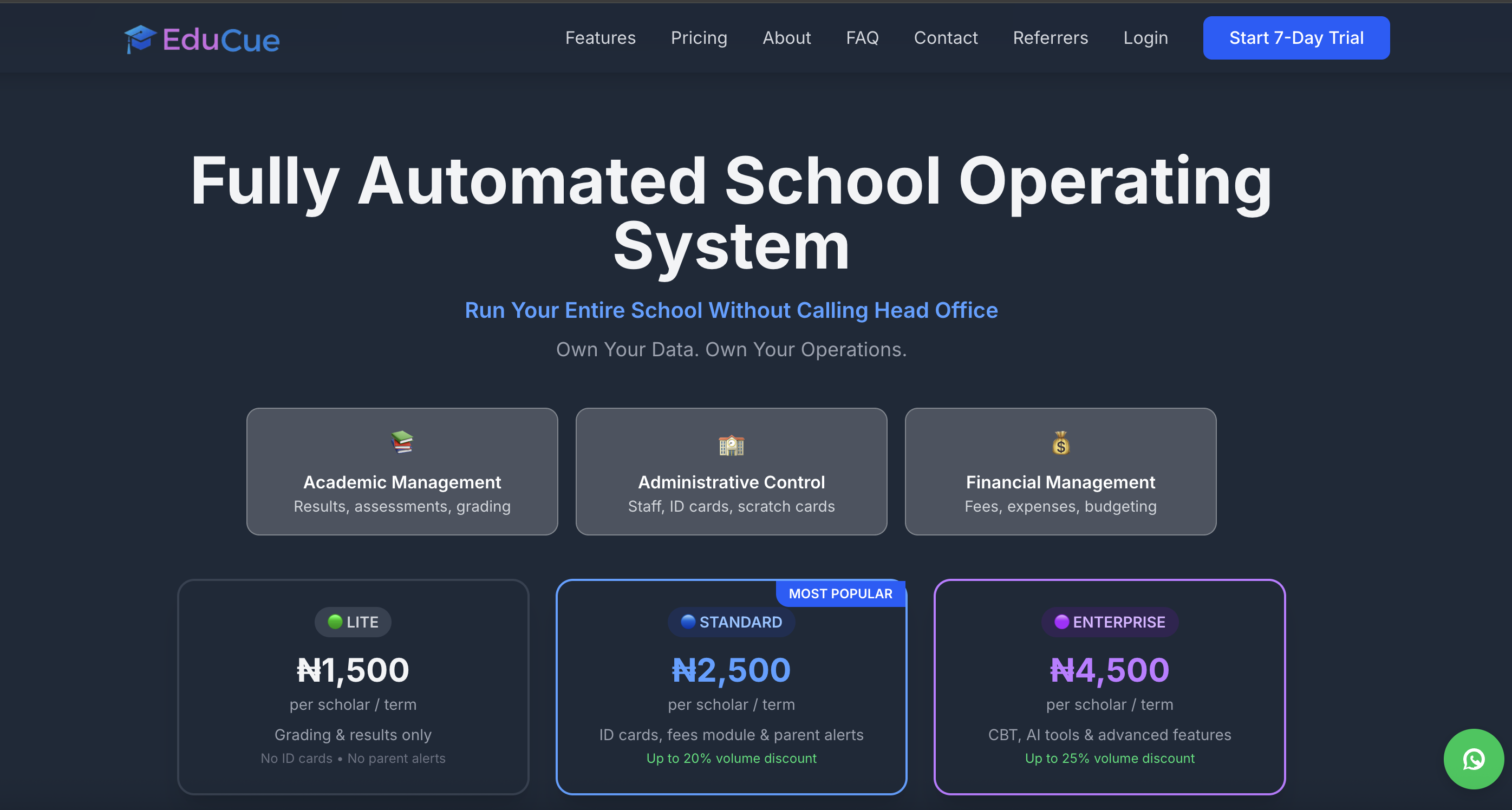 EduCue School Management Platform dashboard showing multi-tenant school administration interface