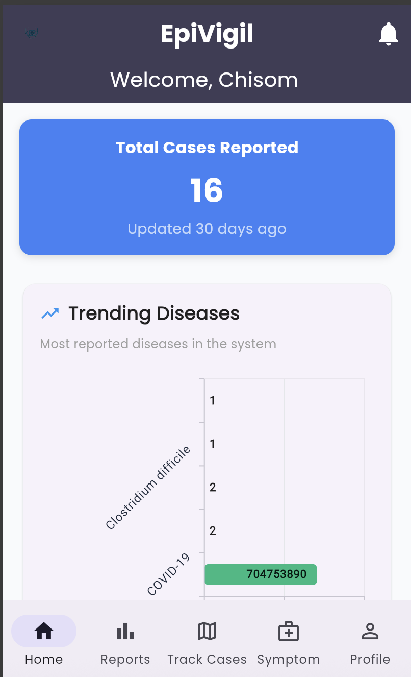 Disease Surveillance System